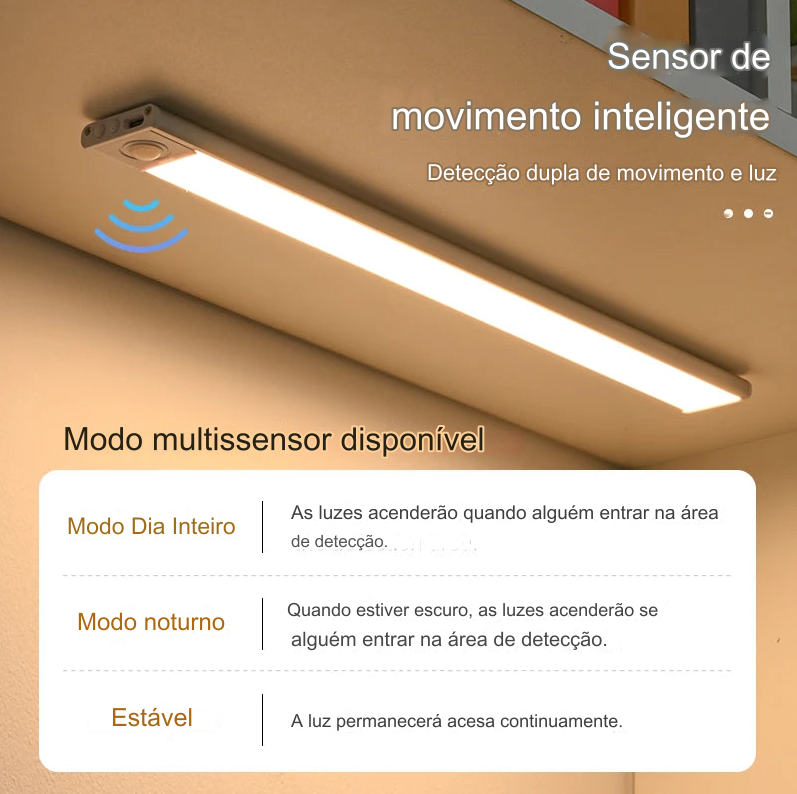 Led Inteligente com Sensor de Movimento FQ LED